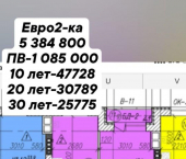 2-комн, 42кв м, этаж 3/5 Белгородский район