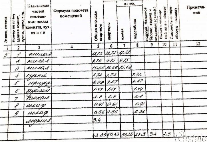 3-комн квартира улица Лазарева, 32,  д. 32