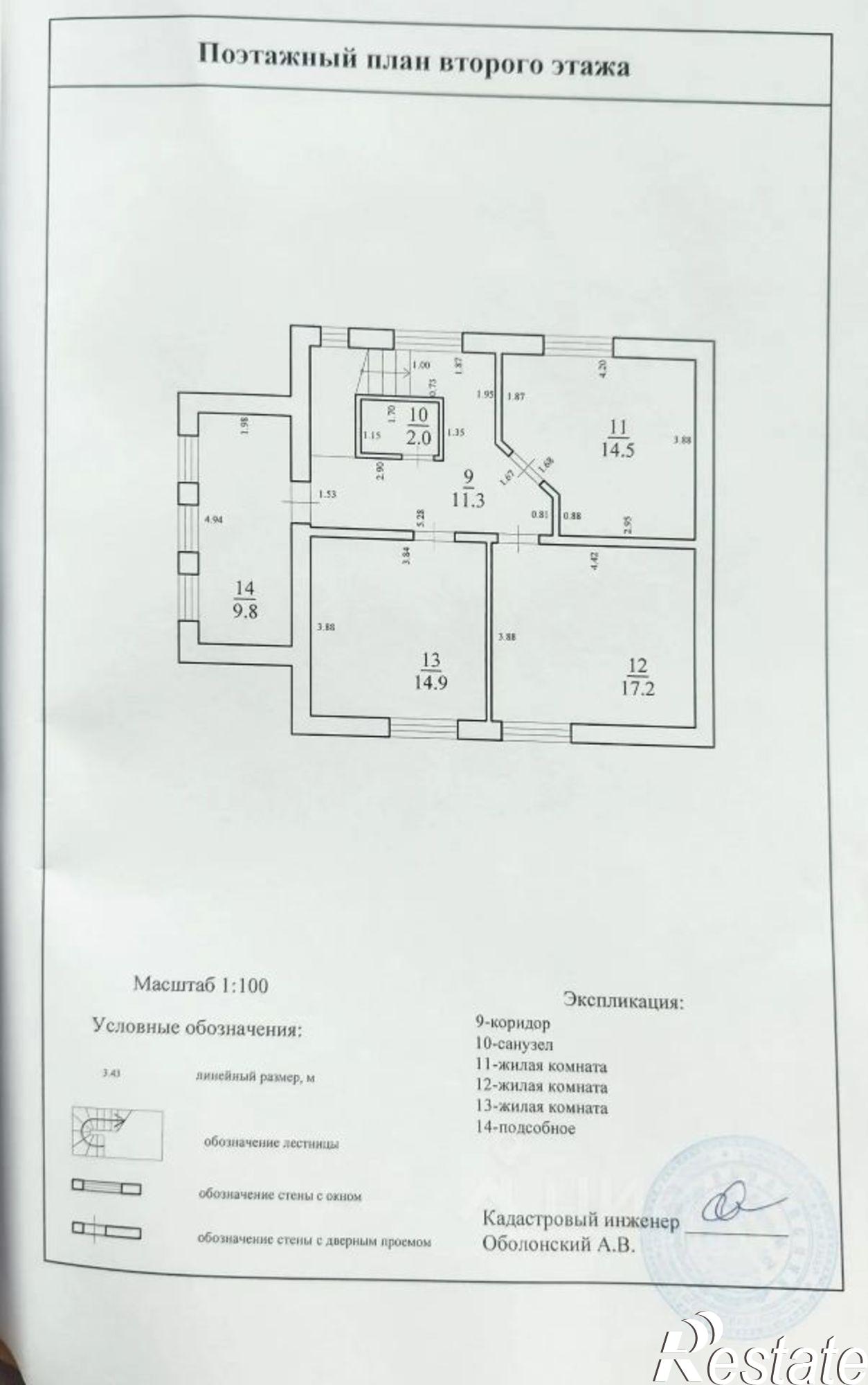 Купить дачу, дом, коттедж за 10 530 000 рублей на ул Братская