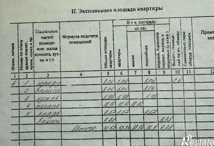 1-комн квартира Советская улица, 23А,  д. 23А