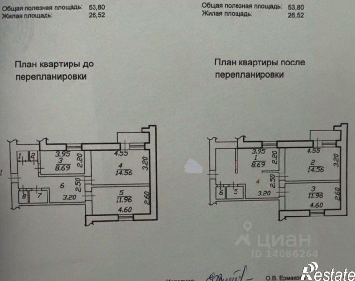2-комн квартира Старый Оскол городской округ
