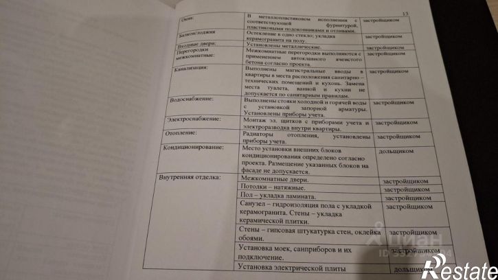 1-комн квартира в новом доме Белгород, управа № 4 Славянская