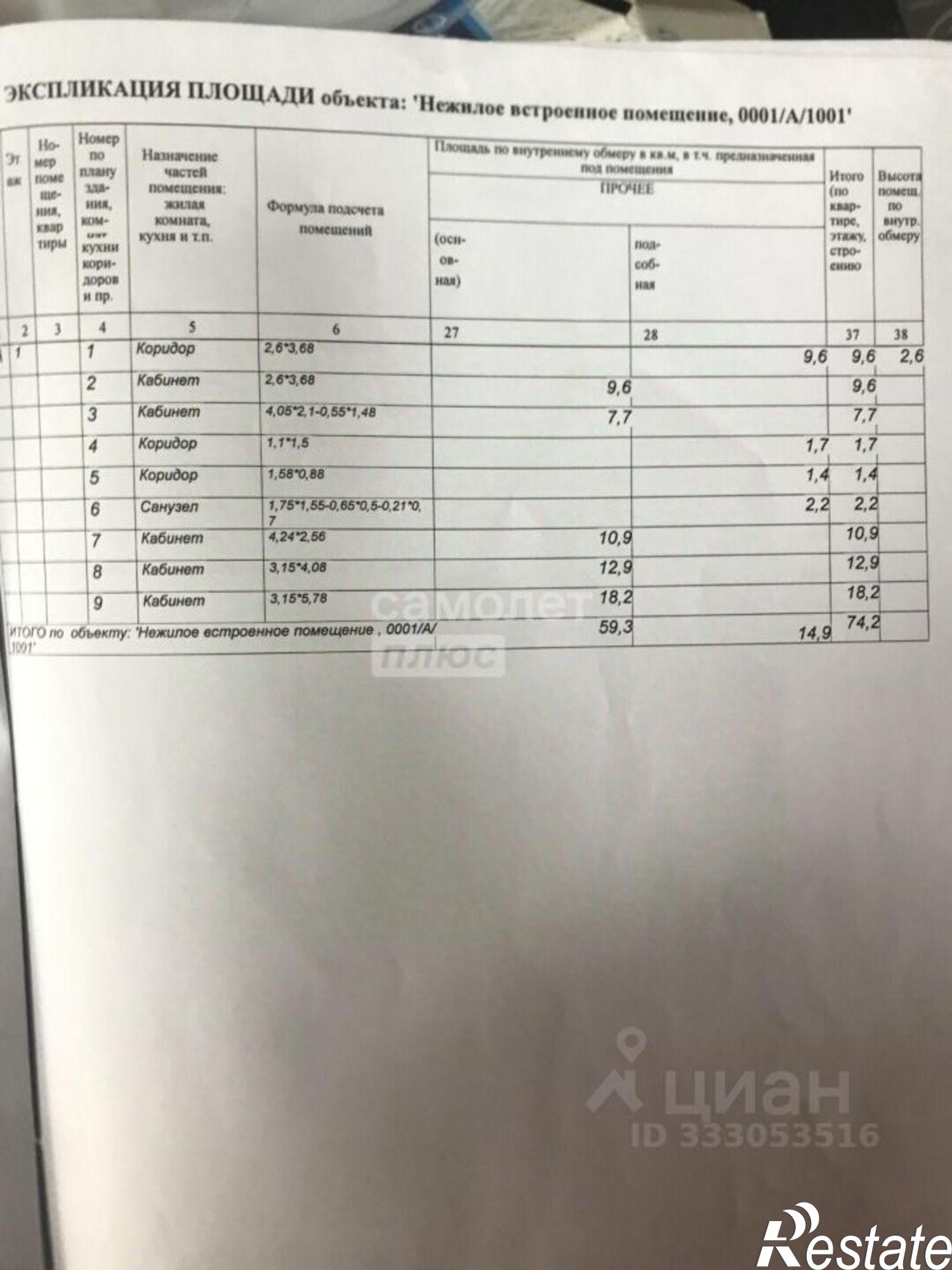 Купить офис, помещение под офис за 4 900 060 рублей на ул 5 Августа, 12
