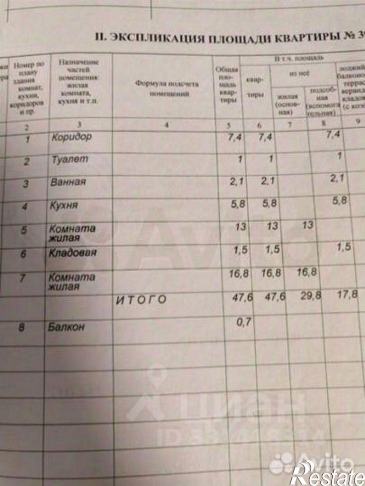 2-комн квартира ул Лазарева, 22,  д. 22