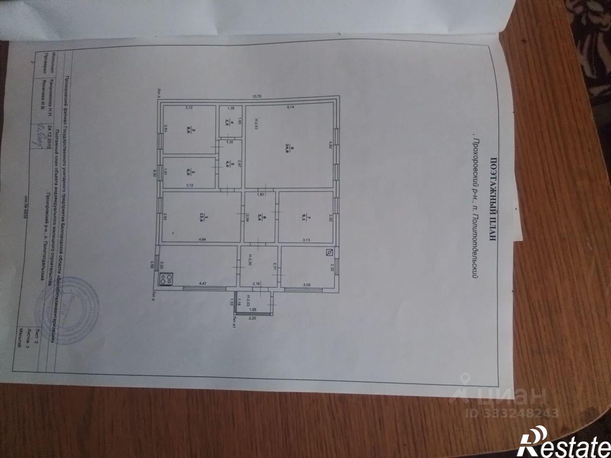 Купить дачу, дом, коттедж за 2 500 000 рублей